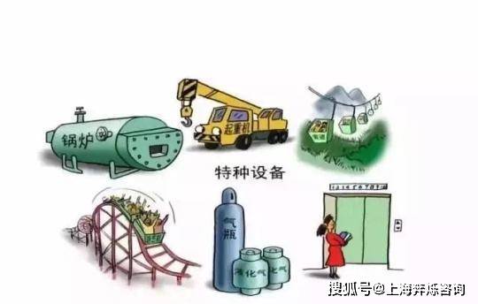 特种设备制造与施工全流程资质管理解析