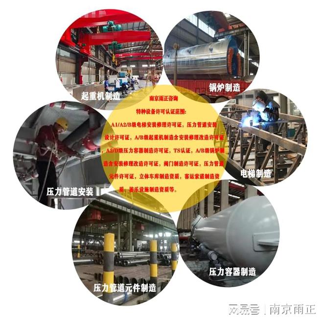 北京特种设备安装改造维修许可证咨询指南